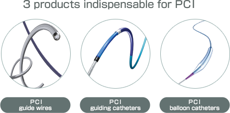 3 products indispensable for PCI